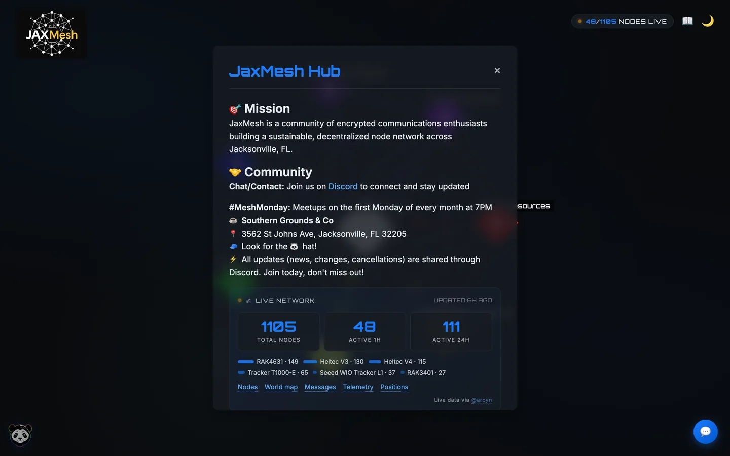 JaxMesh — a live map of Jacksonville's mesh network
